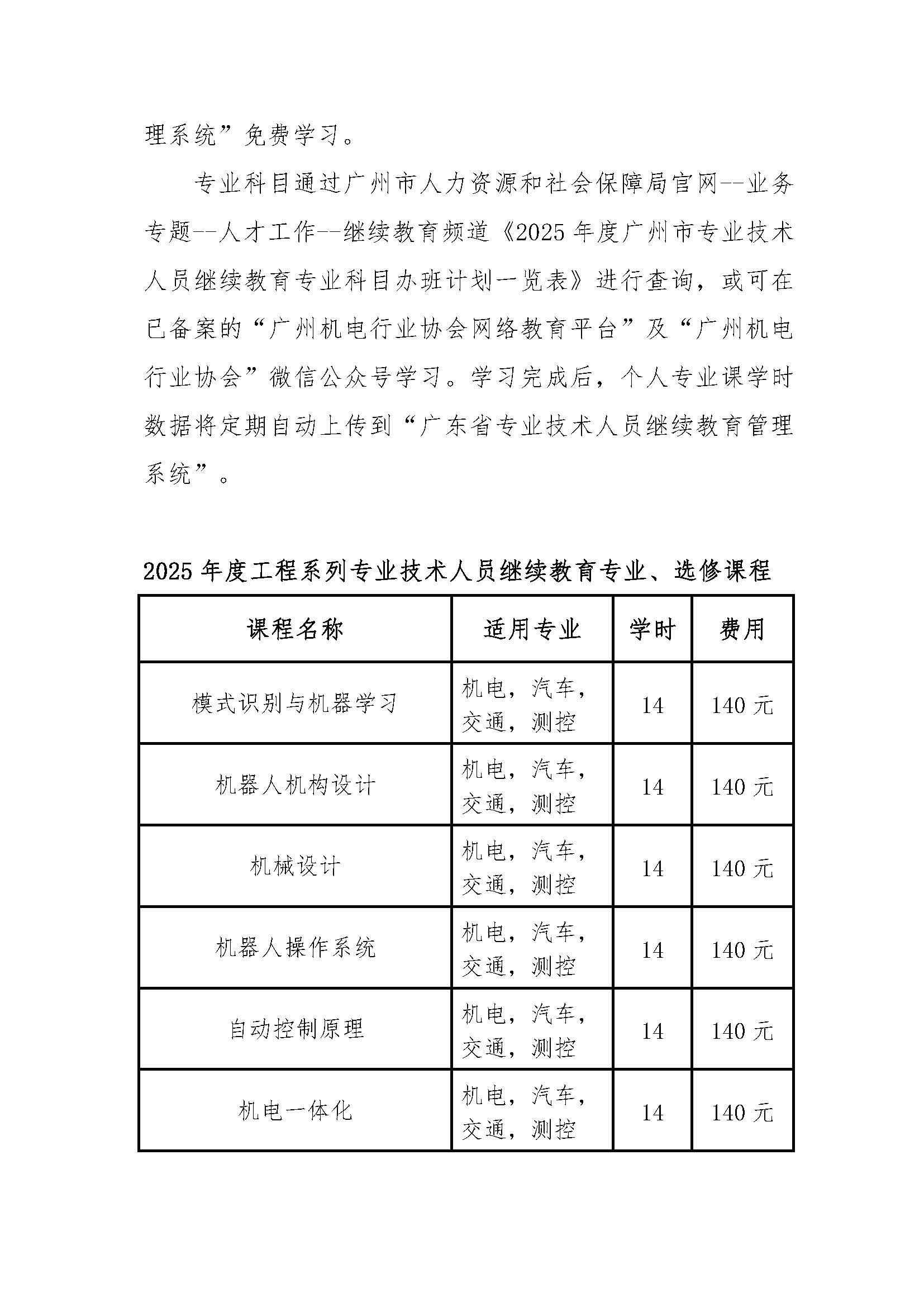 2025年 广州市机电专业技术人员专业科目培训指引(公布）(最新)(1)_第 2 页面.jpg