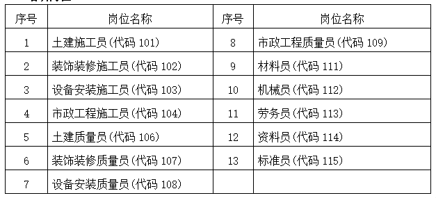 八大员复审.jpg