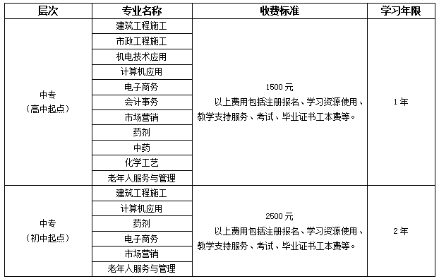 中专.jpg
