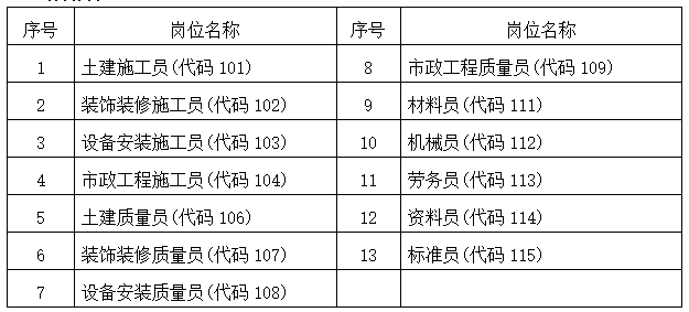 八大员考证.jpg