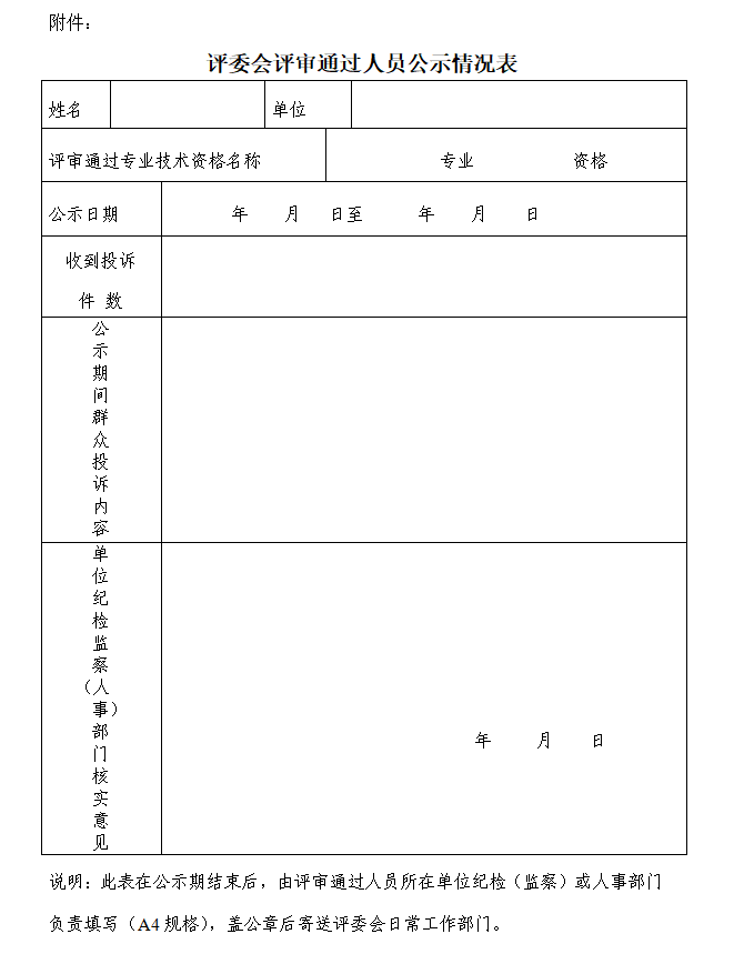 e44d45f89819ef29736c8b6a5c17dfa8.png 《评委会评审通过人员公示情况表》.png