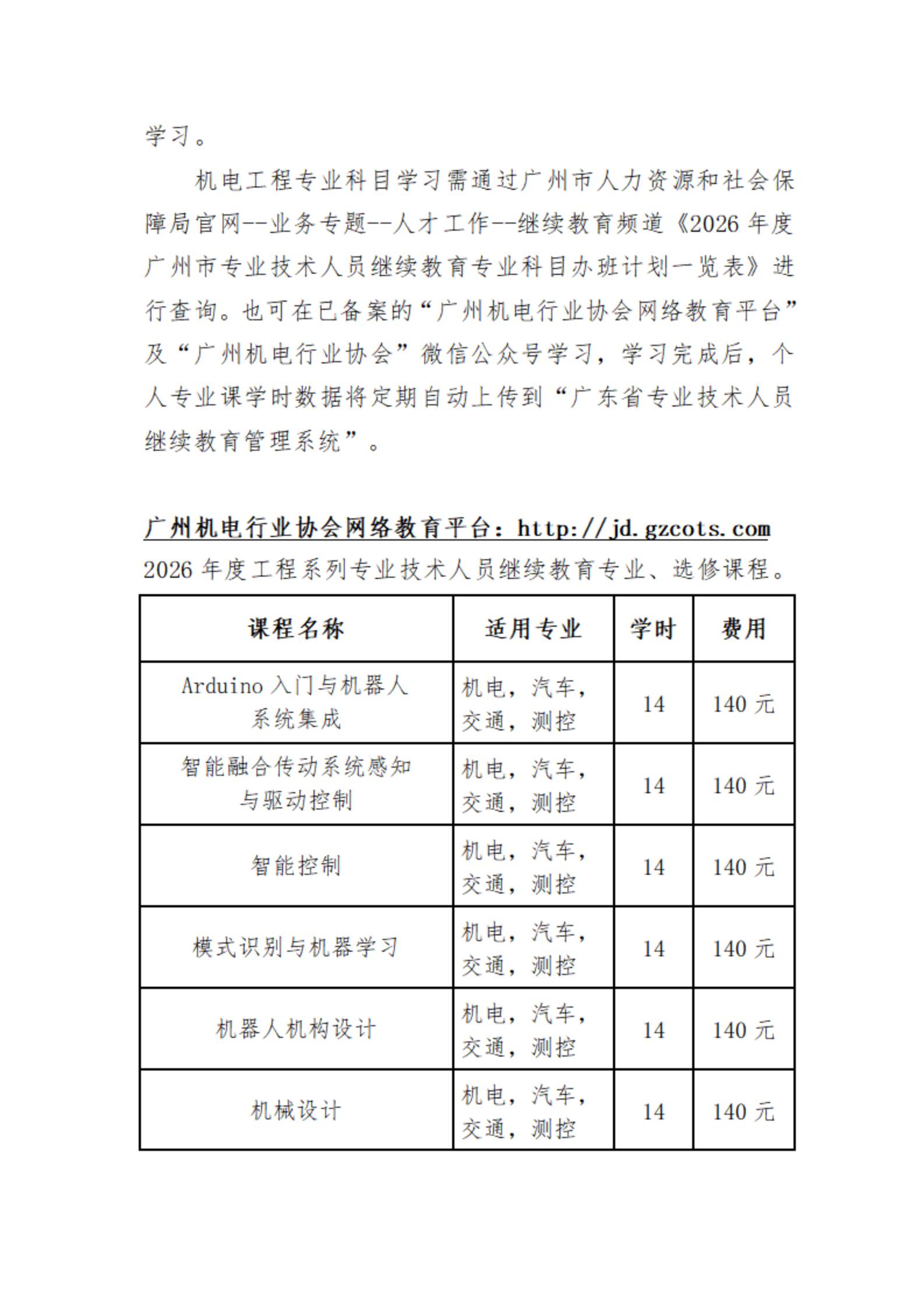 4ec712aefcb4bf4542dca65295cd24db.jpg 2026年 广州市机电专业技术人员专业科目学习指引(公布)(朱哥) - 定稿(最新) - 电子印章_02.jpg