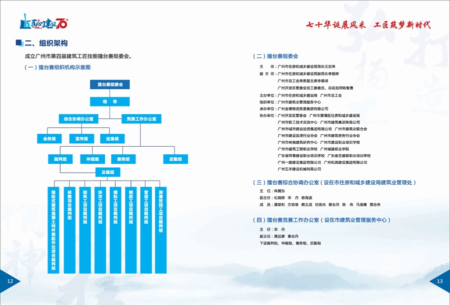 广州市第四届擂台赛（2019年）_页面_08.jpg