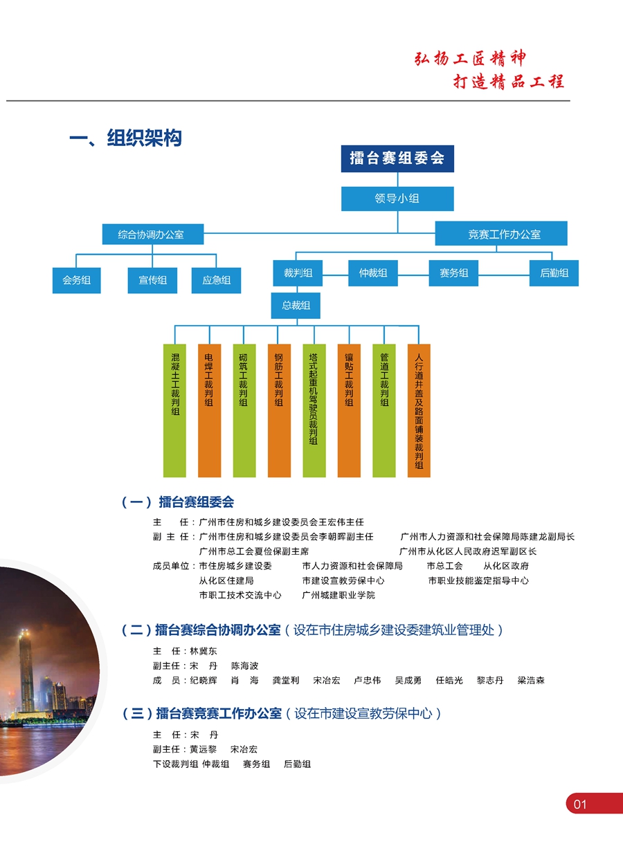 广州市第三届建筑工匠技能擂台赛（2018年）_页面_03.jpg