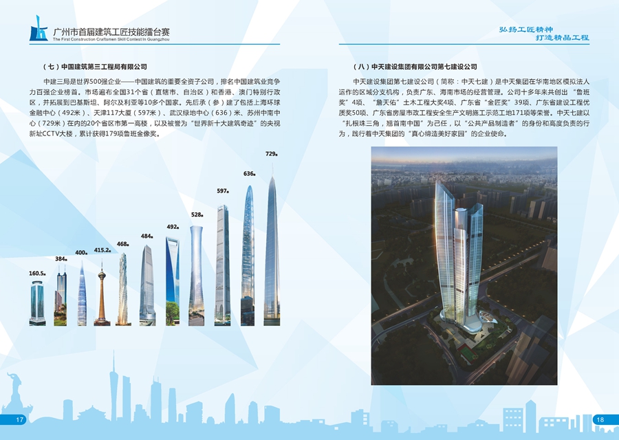 广州市首届建筑工匠技能擂台赛（2016年）_页面_11.jpg