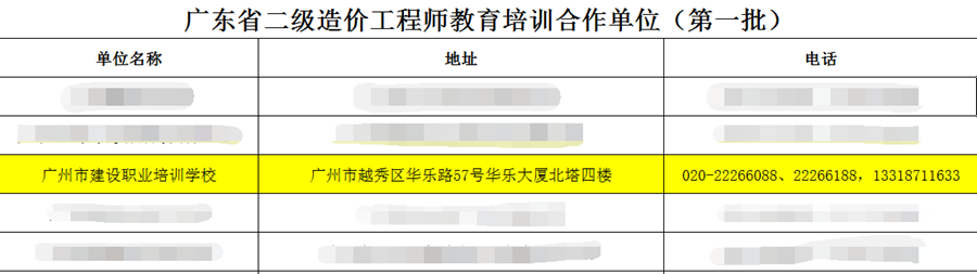 5e75c25620757.png 关于公布广东省二级造价工程师教育培训合作单位(第一批)的通知.png