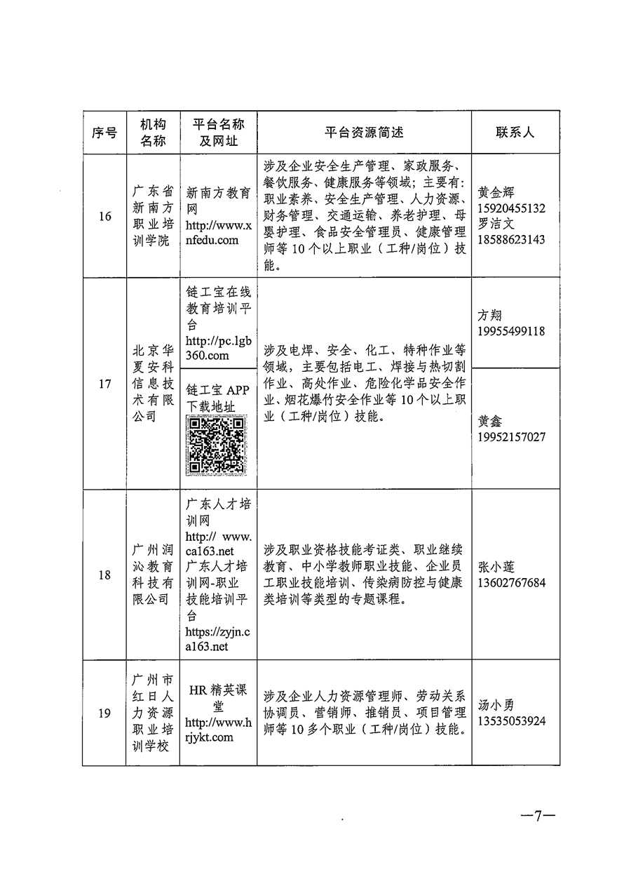 关于推荐职业技能培训线上平台机构的通知_页面_07.png