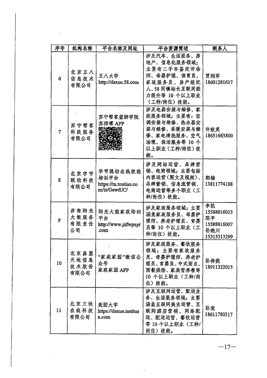 关于推荐职业技能培训线上平台机构的通知_页面_17.png
