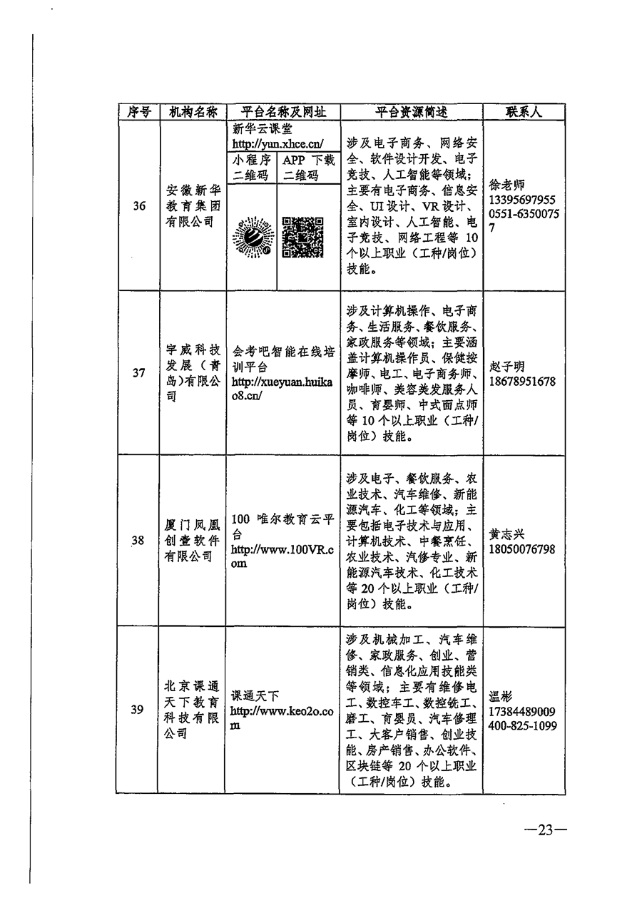关于推荐职业技能培训线上平台机构的通知_页面_23.png