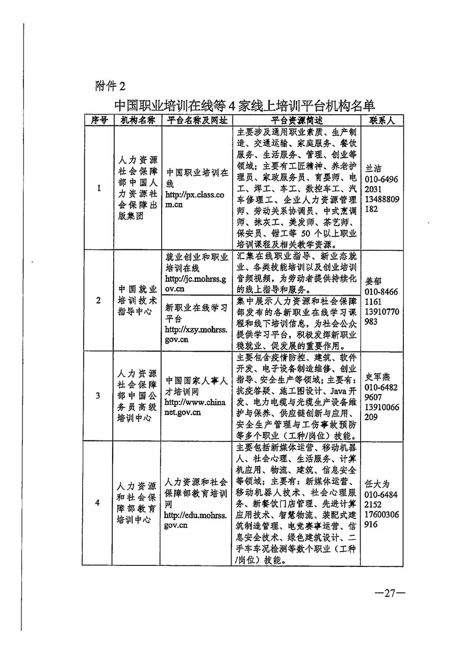 关于推荐职业技能培训线上平台机构的通知_页面_27.png